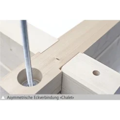 Skan Holz-Gartenhaus Bern Mit Dachlattung B X T 420 Cm X 420 Cm -Vitavia Verkäufe 0 2622 Gartenhaus 7 611034