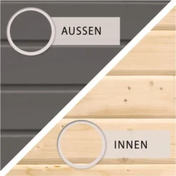 Karibu Holz-Gartenhaus Sitten Terragrau Pultdach Lackiert 242 Cm X 182 Cm -Vitavia Verkäufe 114826 4369 04