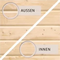 Karibu Holz-Gartenhaus Boras Natur Unbehandelt 209 Cm X 213 Cm -Vitavia Verkäufe 1216274 04