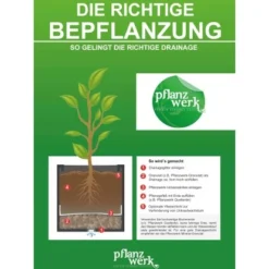 Pflanzwerk® Pflanzton Mineral-Granulat 15 L -Vitavia Verkäufe 146128 11001500 4