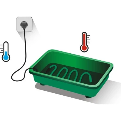 Romberg Heizkabel M 30 Watt 6 M 2 Romberg Heizkabel M 30 Watt 6 M – Bild 2