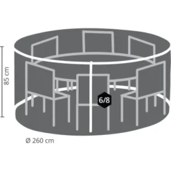 Perel Garten-Schutzhülle Für Runde Lounge-Gruppen 85 Cm X 260 Cm X 260 Cm -Vitavia Verkäufe 288554 1717 1
