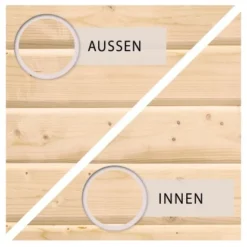 Karibu Holz-Gartenhaus Aesch Natur Satteldach Unbehandelt 242 Cm X 182 Cm -Vitavia Verkäufe 320562 3739 4