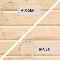 Karibu Holz-Gartenhaus Sölve Natur Flachdach Unbehandelt 238 Cm X 213 Cm -Vitavia Verkäufe 333508 3739 04