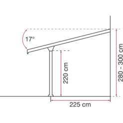 Gutta Terrassenüberdachung Bausatz Weiß 306 Cm X 306 Cm -Vitavia Verkäufe 364238 2198 12