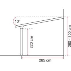 Gutta Terrassenüberdachung Bausatz Weiß 306 Cm X 306 Cm -Vitavia Verkäufe 364238 2198 13