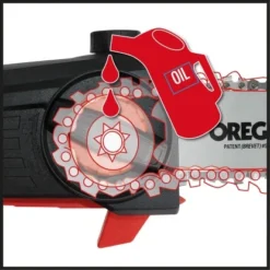 Einhell Hochentaster-Aufsatz Für Akku- Heckenschere GE-HH18/45Li T -Vitavia Verkäufe 365628 04