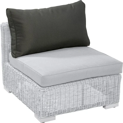 (Ersatz-)Rückenkissen Für Loungemöbel Stratford Nature Dark 2 (Ersatz-)Rückenkissen Für Loungemöbel Stratford Nature Dark – Bild 2