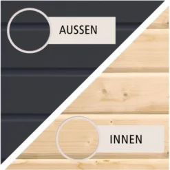 Karibu Gartenhaus Boras 3,5 Anthrazit 462 Cm X 246 Cm Mit Anbaudach -Vitavia Verkäufe 4010090489124 3739 4