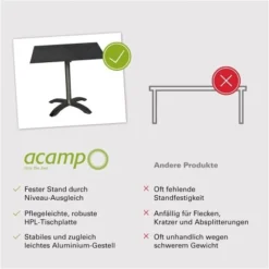 Acamp HPL Tisch Acaplan 80 Cm X 80 Cm Anthrazit-Cemento -Vitavia Verkäufe 4013556563611 4464 06