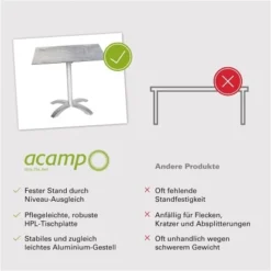 Acamp HPL Tisch Acaplan 80 Cm X 80 Cm Platin-Cemento 14 Acamp HPL Tisch Acaplan 80 Cm X 80 Cm Platin-Cemento -Vitavia Verkäufe 4013556563710 4492 06