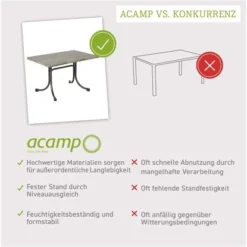Acamp Tisch Boulevard 120 Cm X 80 Cm Anthrazit-Cemento -Vitavia Verkäufe 4013556566391 4548 07