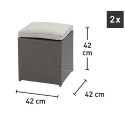 Lounge-Set Mit Esstisch Vermont 5-teilig Polyrattan Rechts Deep Water Concrete -Vitavia Verkäufe 4048124987063 VM03 280219