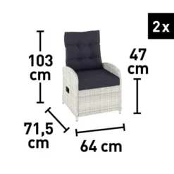 Lounge-Set Kalgan 6-teilig Wicker Eisgrau (B-Ware) 37 Lounge-Set Kalgan 6-teilig Wicker Eisgrau (B-Ware) -Vitavia Verkäufe 4048126625642 180