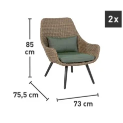 Balkonmöbel-Set Aliceville 3-teilig Polyrattan Grün-Grau -Vitavia Verkäufe 48124977651 VM01 280219 15