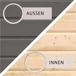 Karibu Holz-Gartenhaus Stockach Terragrau Pultdach Lackiert 242 Cm X 242 Cm -Vitavia Verkäufe 813712 04