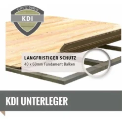 Karibu Holz-Gartenhaus Stockach Terragrau Pultdach Lackiert 242 Cm X 242 Cm -Vitavia Verkäufe 813712 10