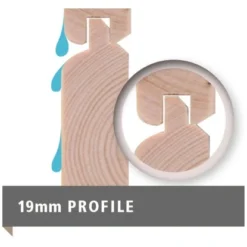 Karibu Holz-Gartenhaus Timsund Terragrau Pultdach Lackiert 235 Cm X 178 Cm -Vitavia Verkäufe 960189 3739 11