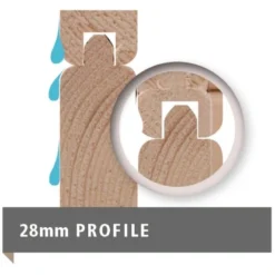 Karibu Holz-Gartenhaus Timra Terragrau Satteldach Lackiert 240 Cm X 244 Cm -Vitavia Verkäufe 960442 3739 11