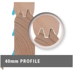 Karibu Holz-Gartenhaus Norrköping Naturbelassen Pultdach 365 Cm X 365 Cm -Vitavia Verkäufe 960477 3739 11