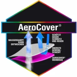 Aerocover Schutzhülle Für Lounge-Sessel 70 Cm X 100 Cm X 100 Cm Anthrazit -Vitavia Verkäufe 98 1346 444407 schutzhuel3