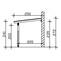 Skan Holz Terrassenüberdachung Ravenna 434 Cm X 250 Cm -Vitavia Verkäufe nueberdachung 4 2001910020