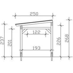 Skan Holz Terrassenüberdachung Sanremo 434 X 250 Cm Leimholz Weiß -Vitavia Verkäufe sendach bild4 201730 11 20