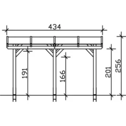 Skan Holz Terrassenüberdachung Siena 434 X 250 Cm Leimholz Schiefergrau -Vitavia Verkäufe sendach bild5 201495 13 20