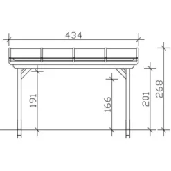 Skan Holz Terrassenüberdachung Sanremo 434 X 250 Cm Leimholz Weiß -Vitavia Verkäufe sendach bild5 201730 11 20